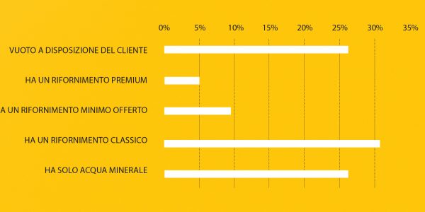 graficosolari_2 graficosolari_2